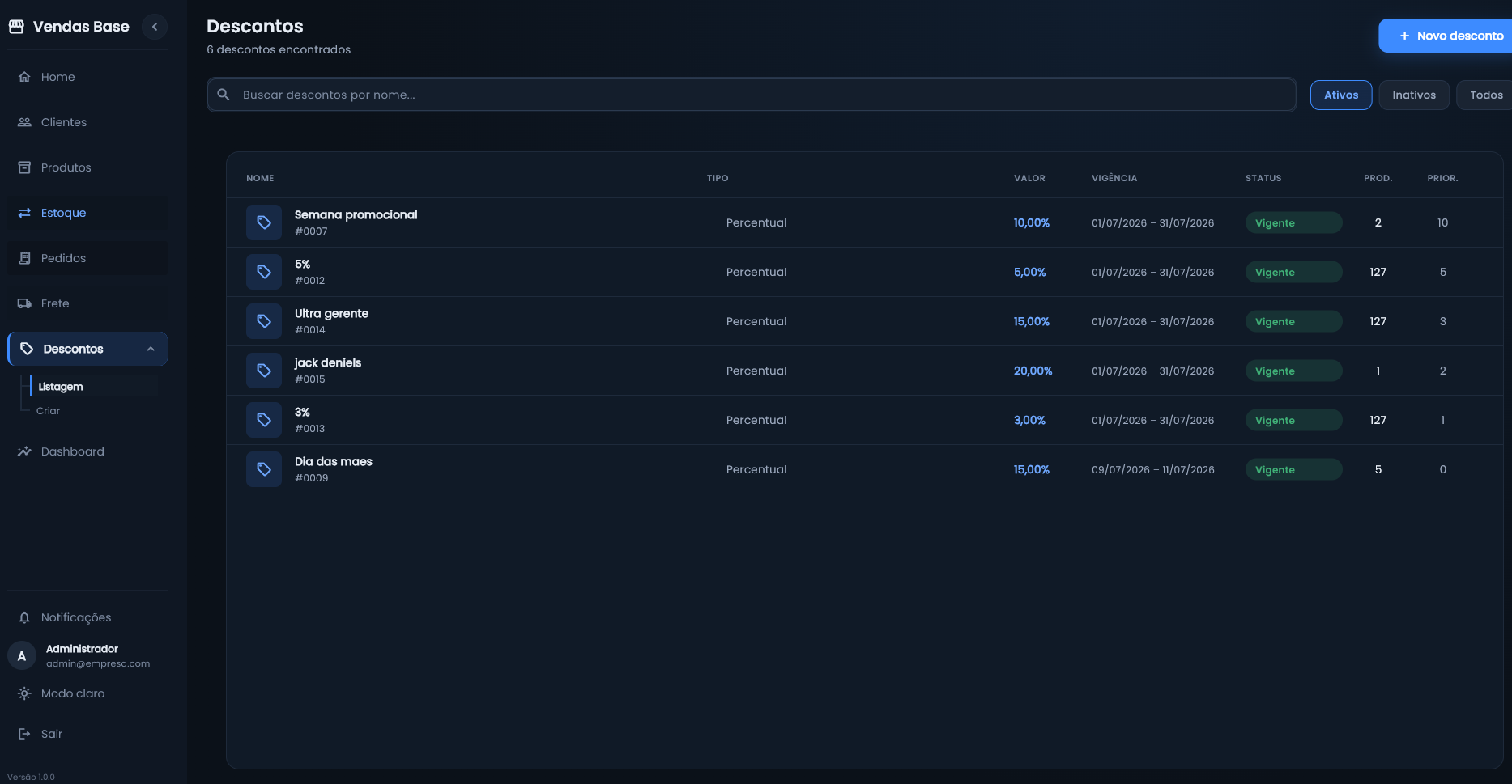 Gestão de descontos e promoções